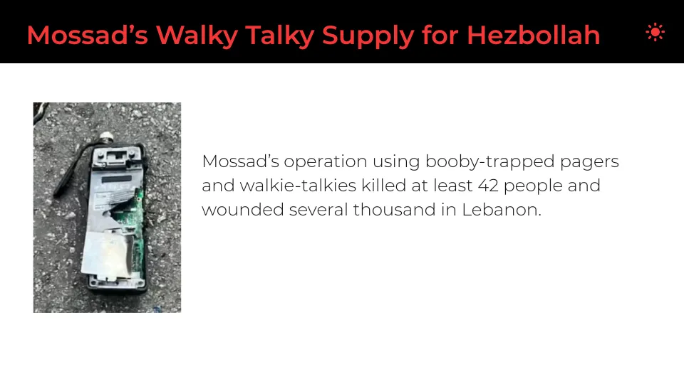 Mossads Walky Talky Supply For Hezbollah