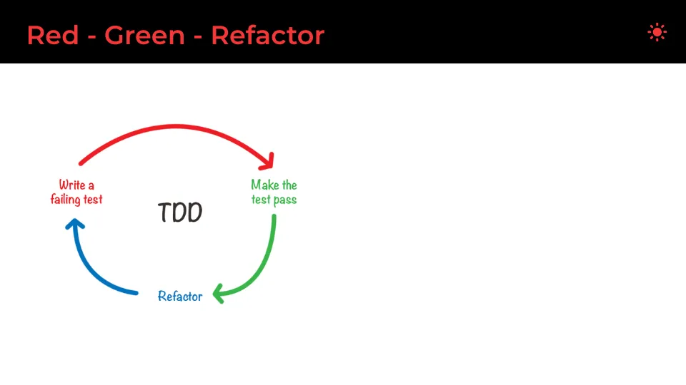 Red Green Refactor