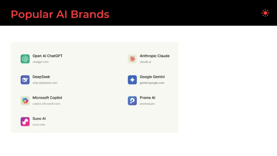 Popular Ai Sites
